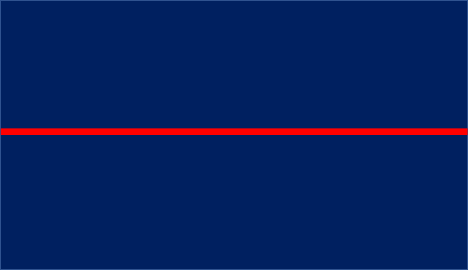 Trump’s Thin Red Line